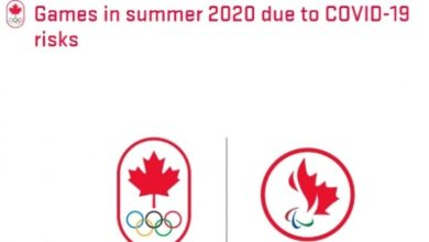 Photo of 캐나다 “선수와 세계 시민 건강이 우선” 도쿄 올림픽 불참 결정